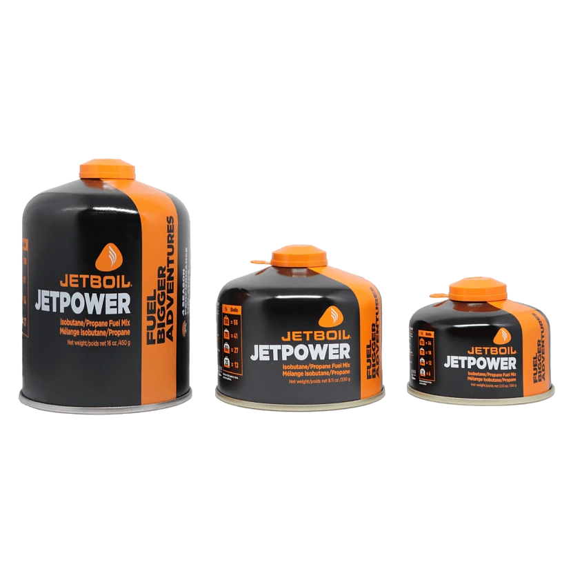 JetPower Fuel