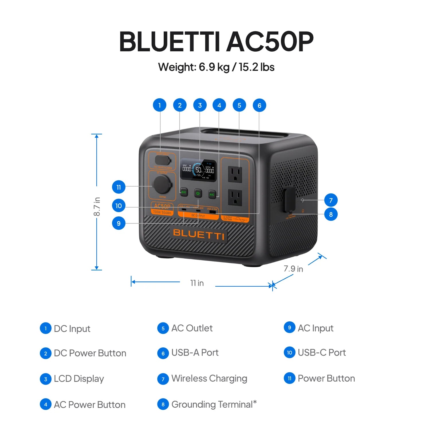AC50P Portable Power Station