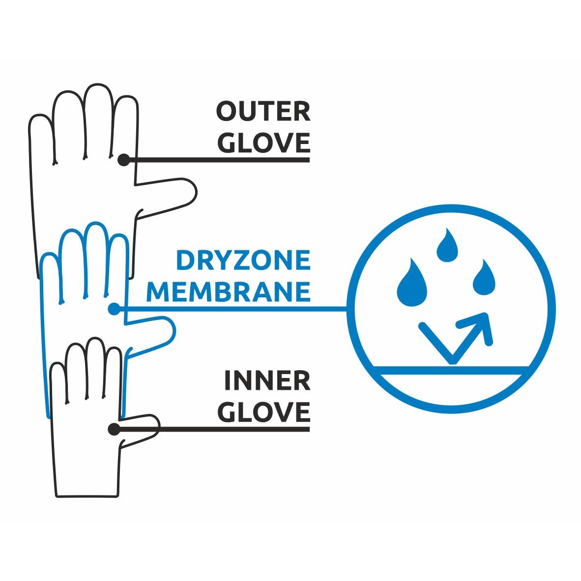 G Hot Wool Dry Gloves product image