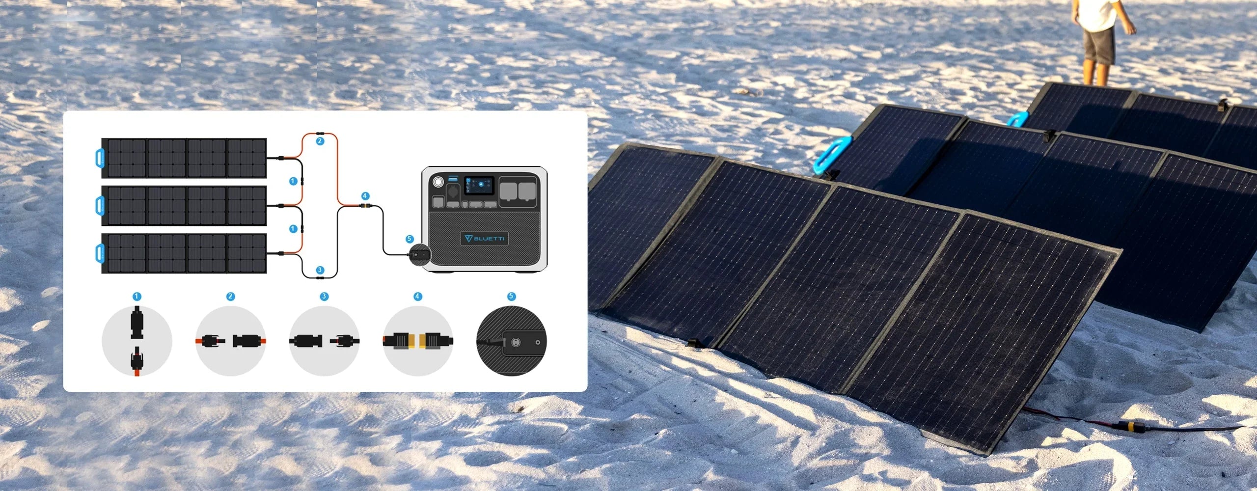 PV200 Solar Panel