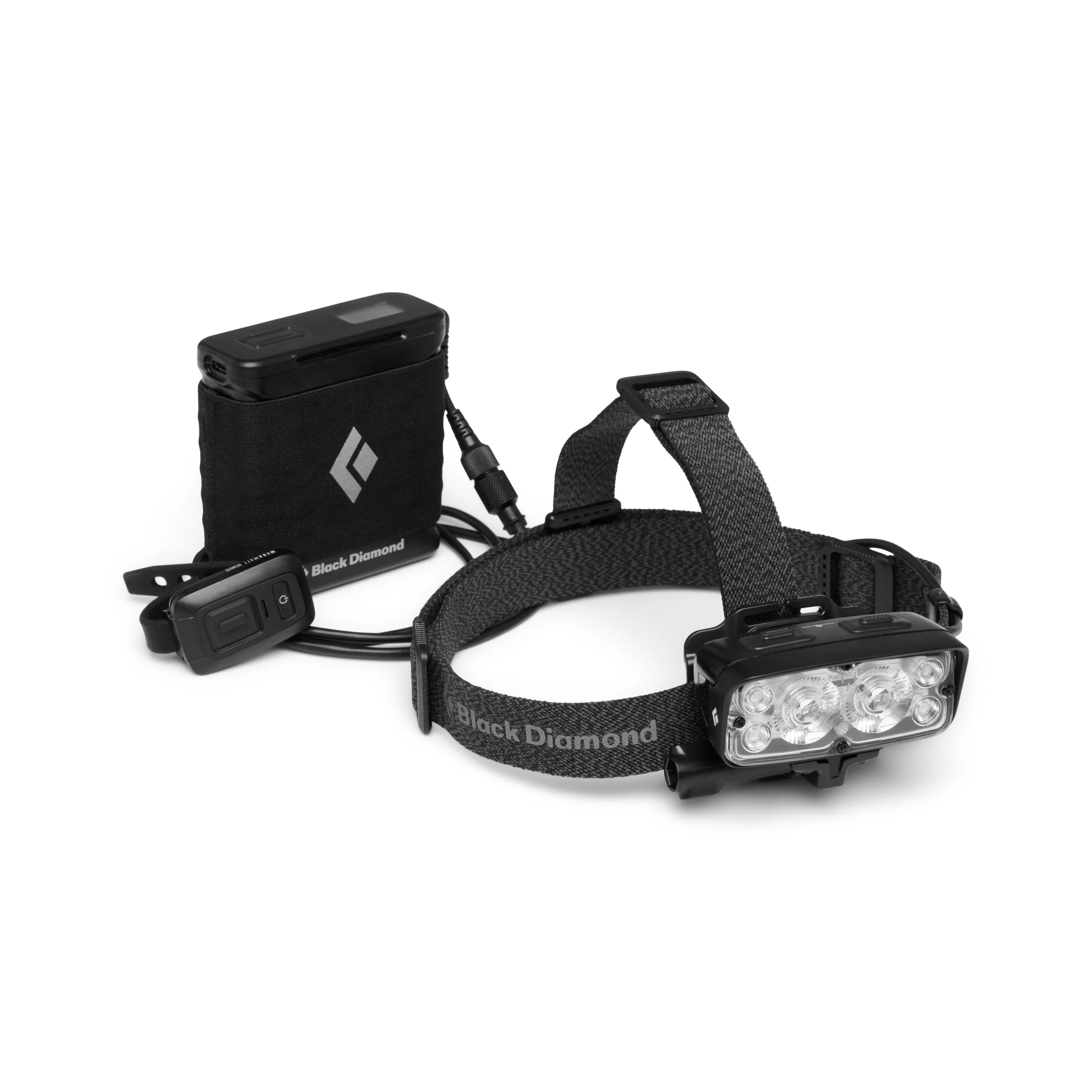 Megawatt Headlamp