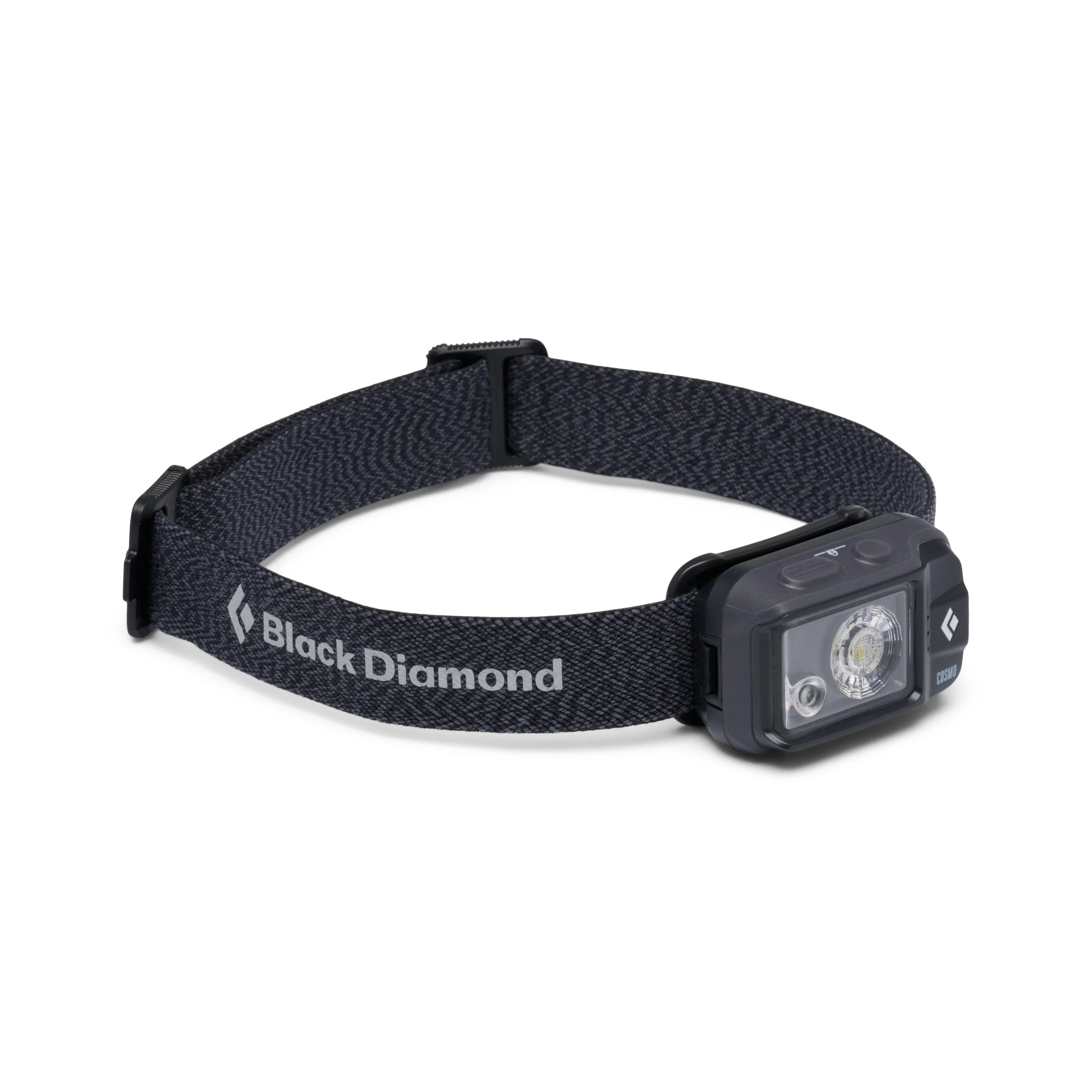 Cosmo Headlamp