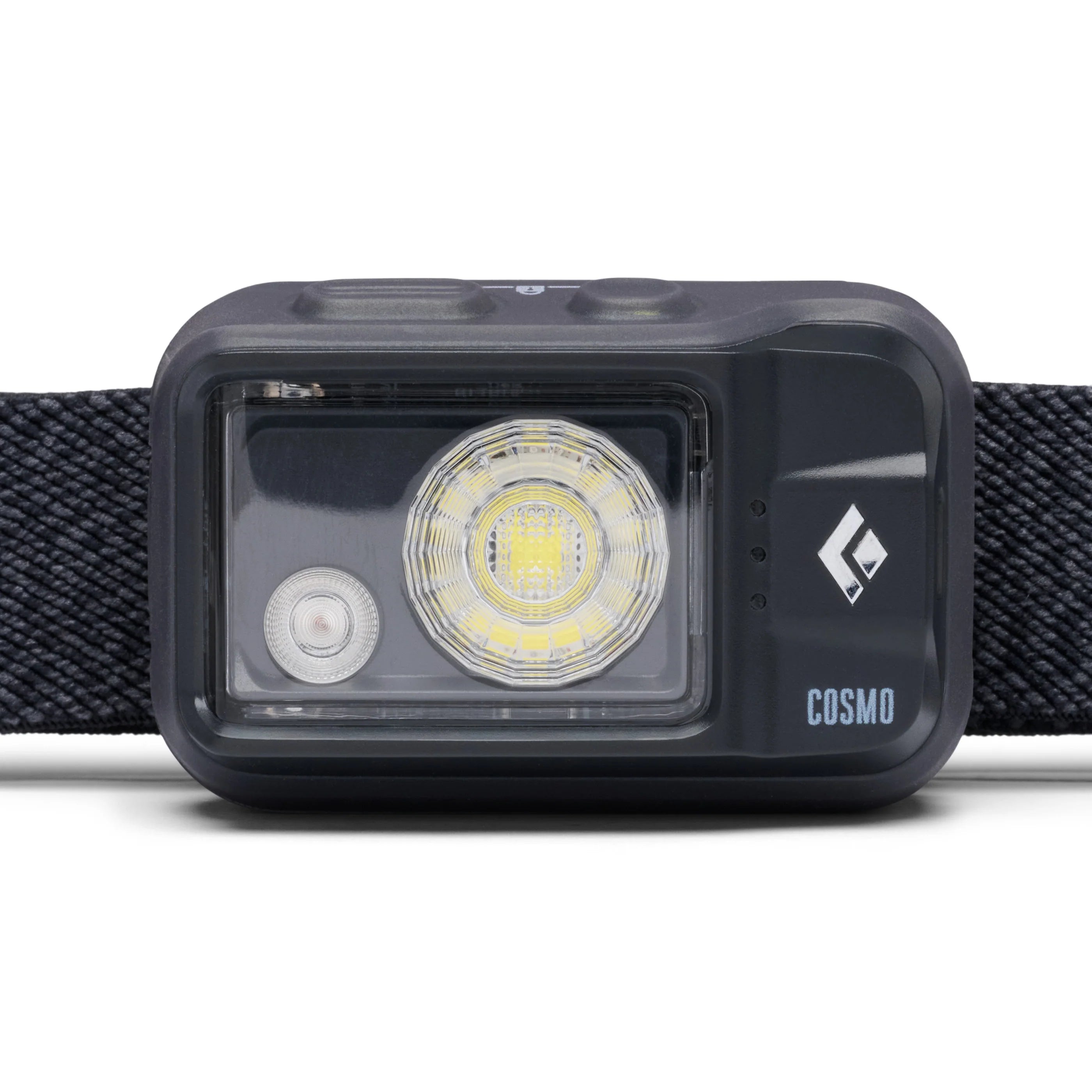 Cosmo Headlamp