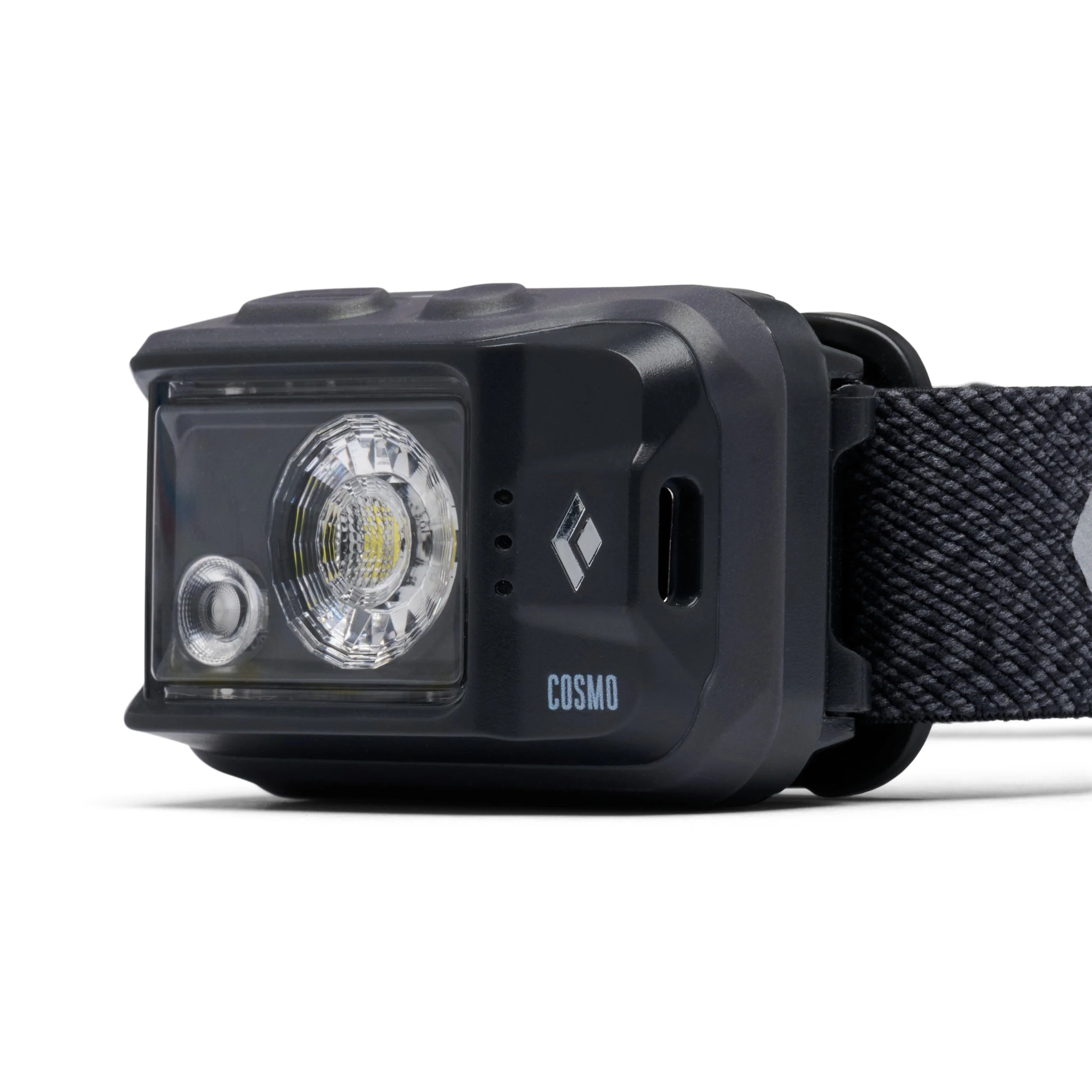 Cosmo Headlamp