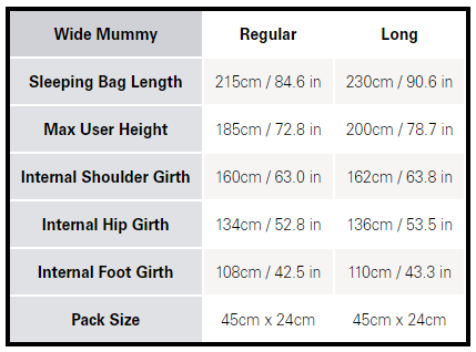 Ascent 900 Down Sleeping Bag