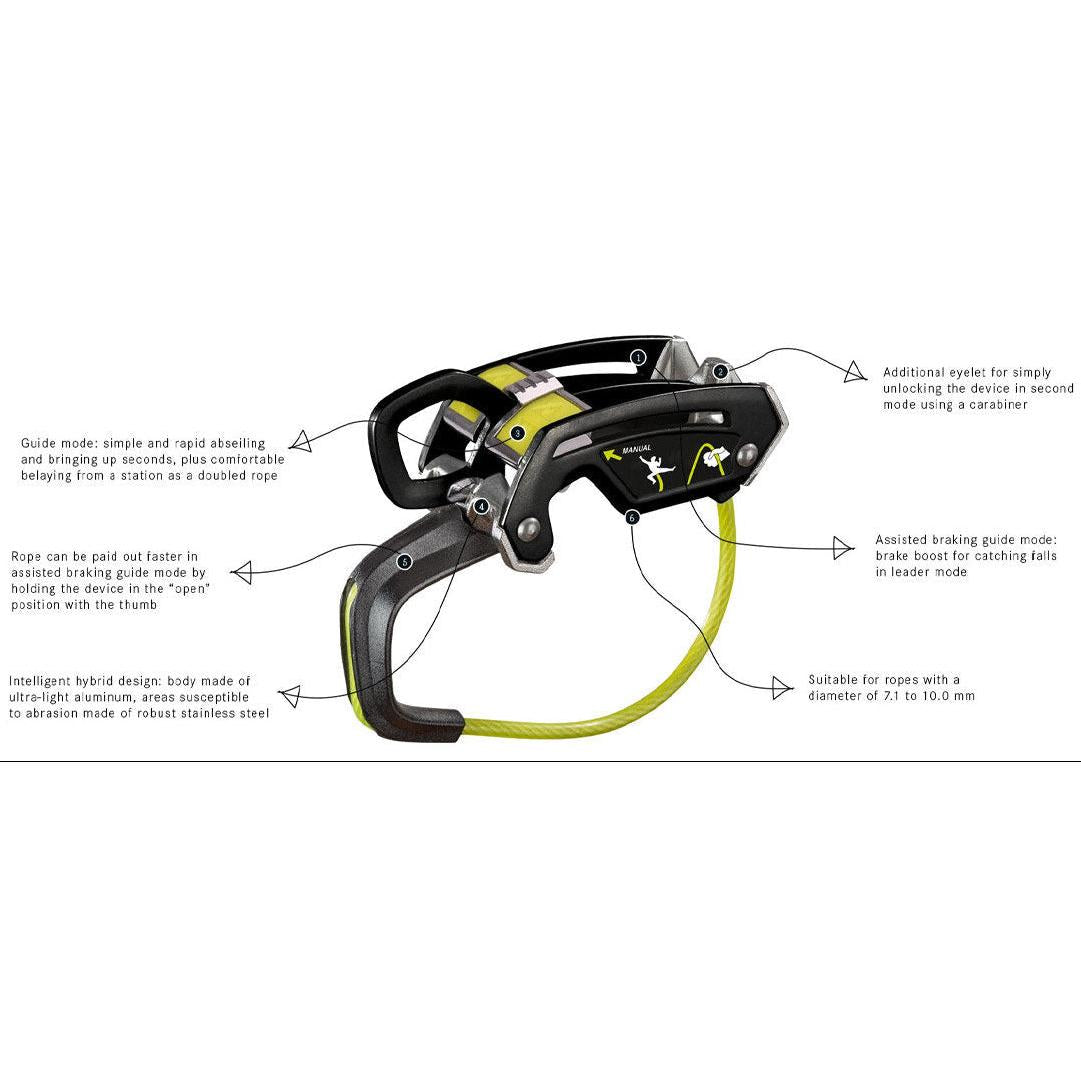 Giga Jul Belay Device
