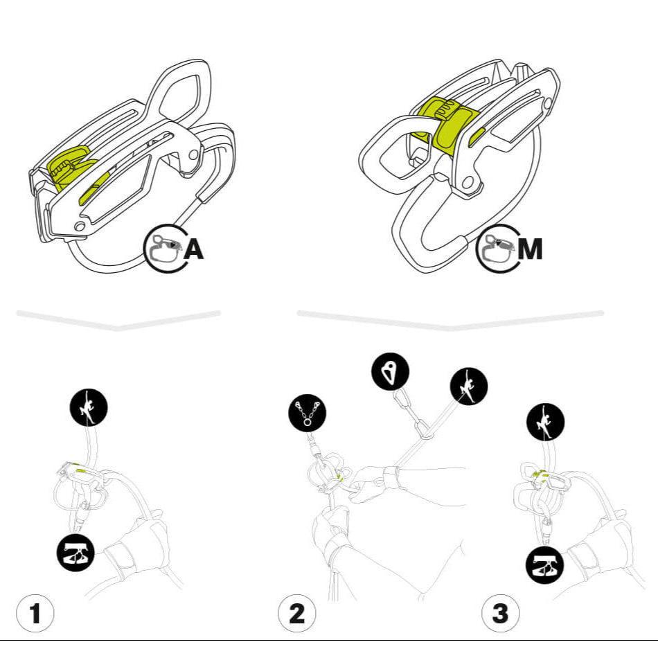 Giga Jul Belay Device