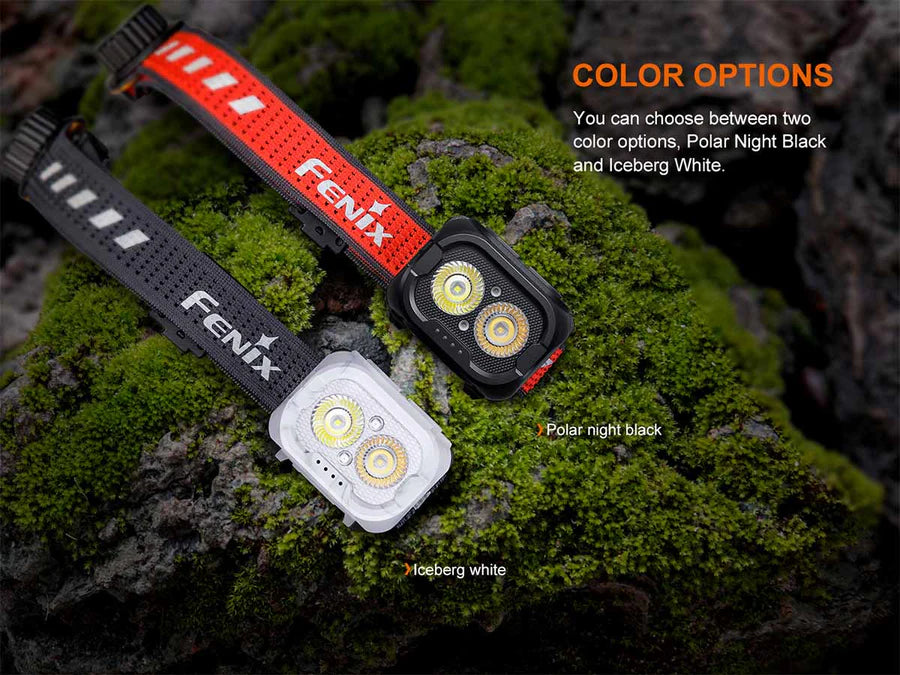 HL18R-T v2.0 Rechargeable Headlamp
