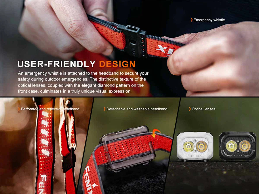 HL18R-T v2.0 Rechargeable Headlamp