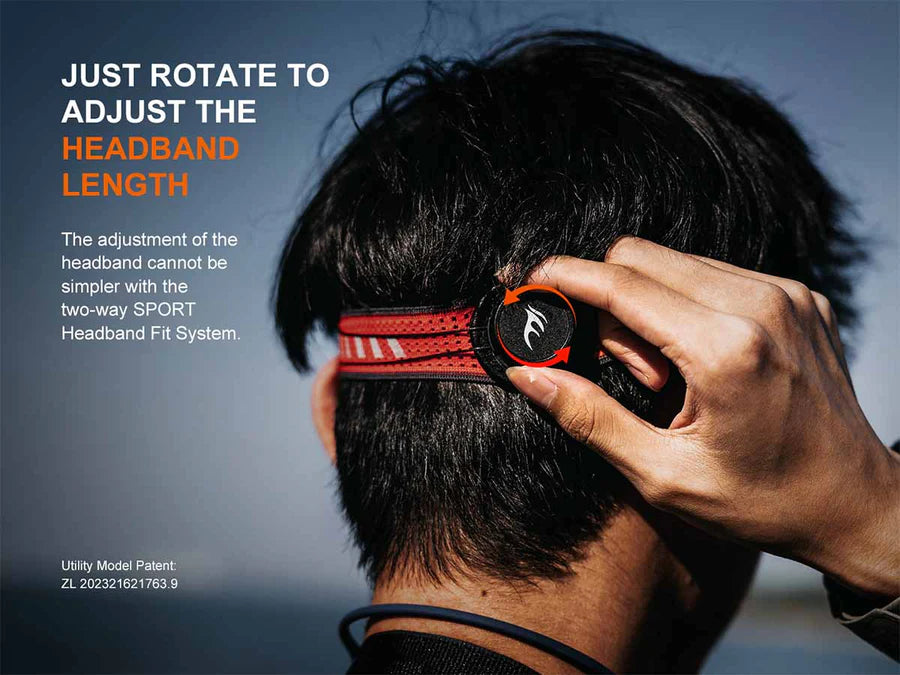 HL18R-T v2.0 Rechargeable Headlamp