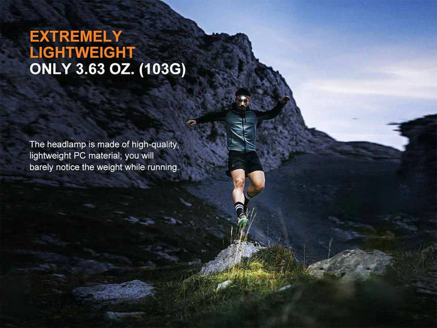 HL18R-T v2.0 Rechargeable Headlamp