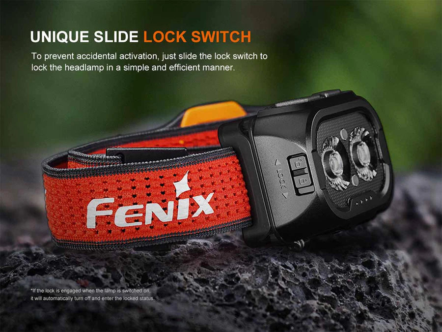 HL18R-T v2.0 Rechargeable Headlamp