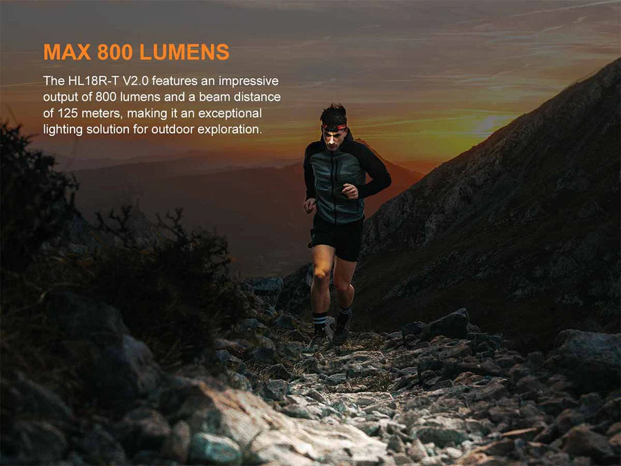 HL18R-T v2.0 Rechargeable Headlamp