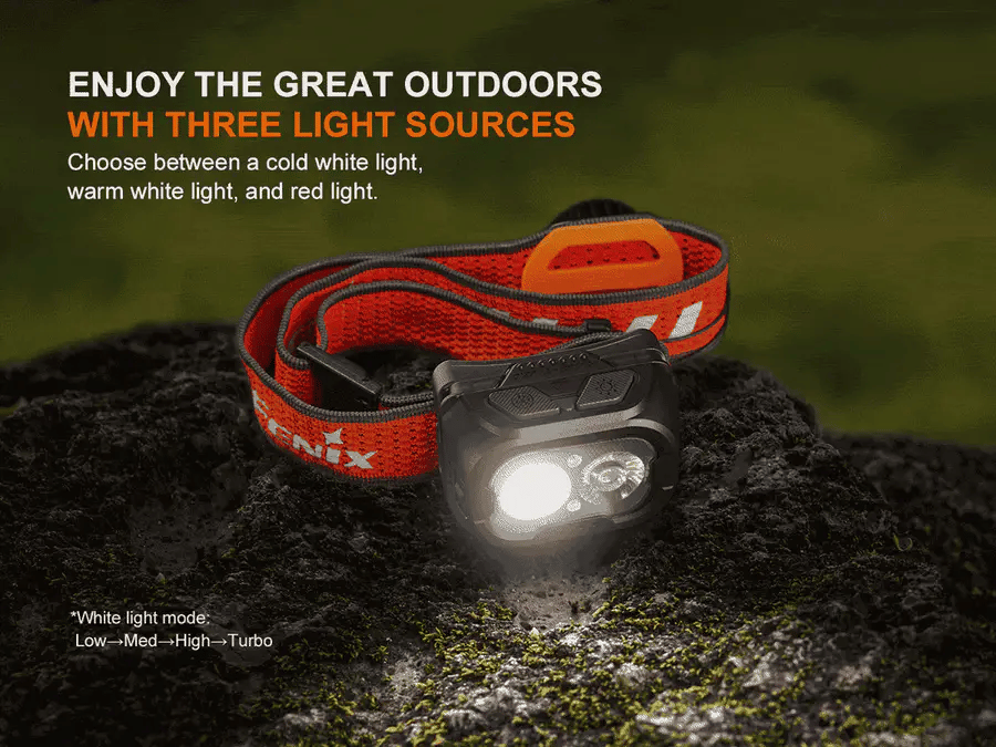 HL18R-T v2.0 Rechargeable Headlamp