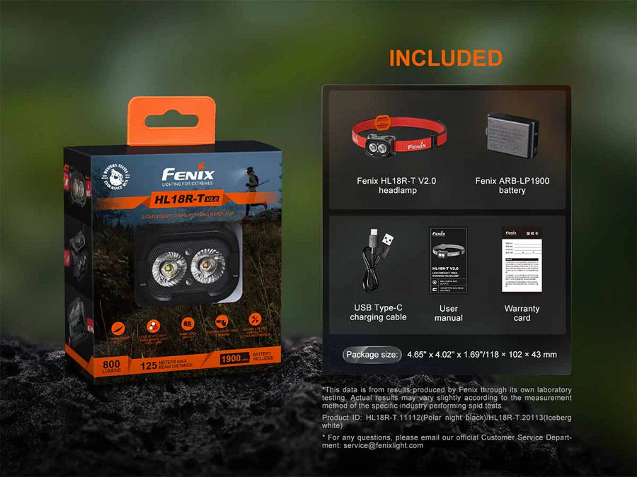 HL18R-T v2.0 Rechargeable Headlamp