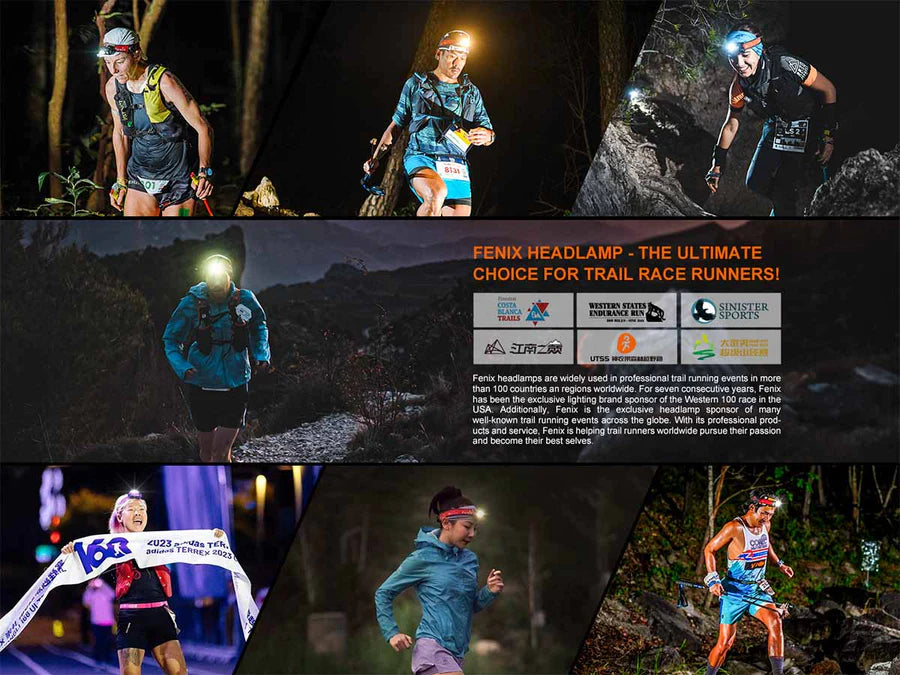 HL18R-T v2.0 Rechargeable Headlamp