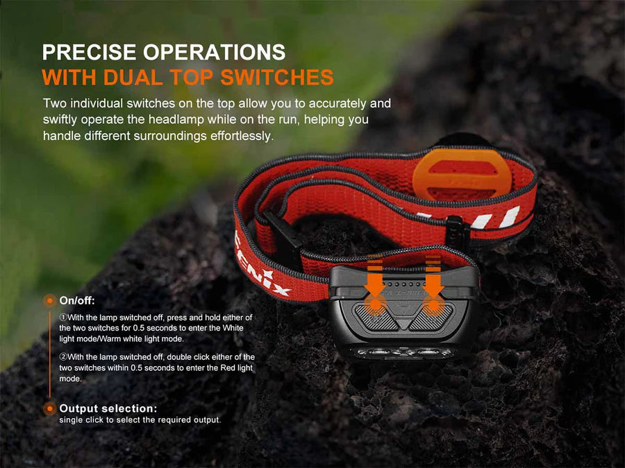 HL18R-T v2.0 Rechargeable Headlamp