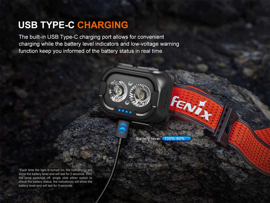 HL18R-T v2.0 Rechargeable Headlamp