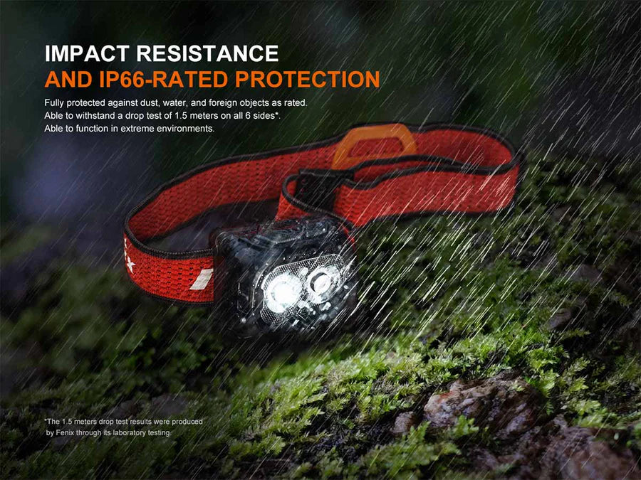 HL18R-T v2.0 Rechargeable Headlamp