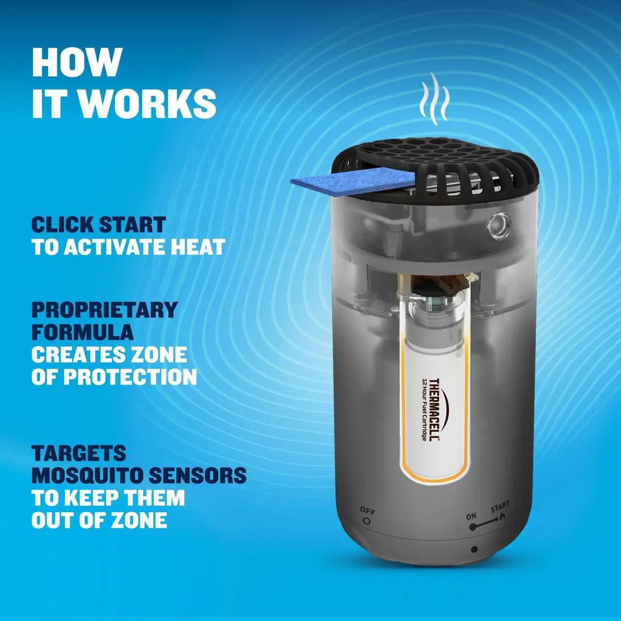 Patio Shield Mosquito Repeller