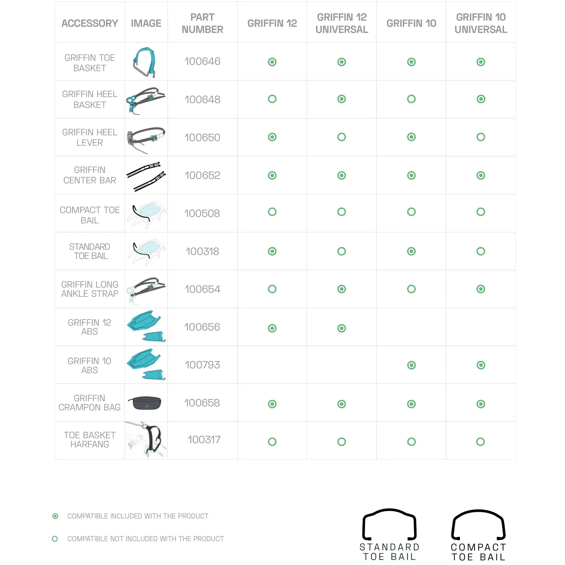 Griffin Crampon Rear Baskets
