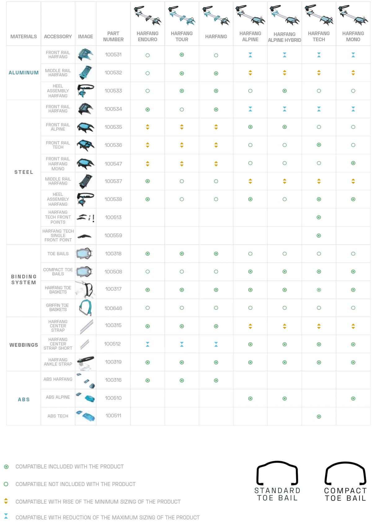 Harfang Center Strap product image