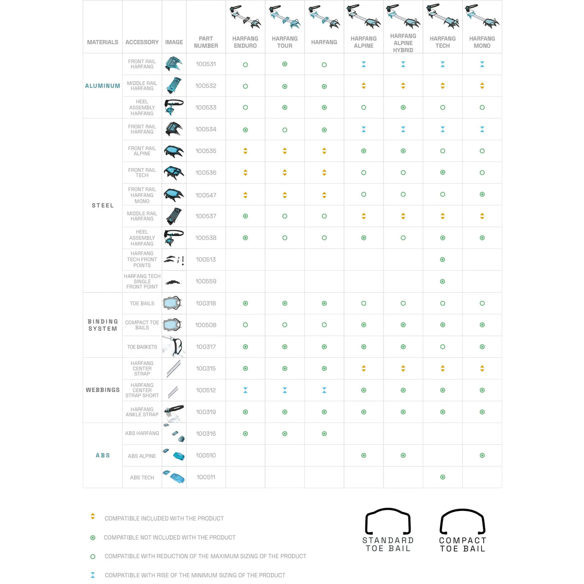 Standard Toe Bails