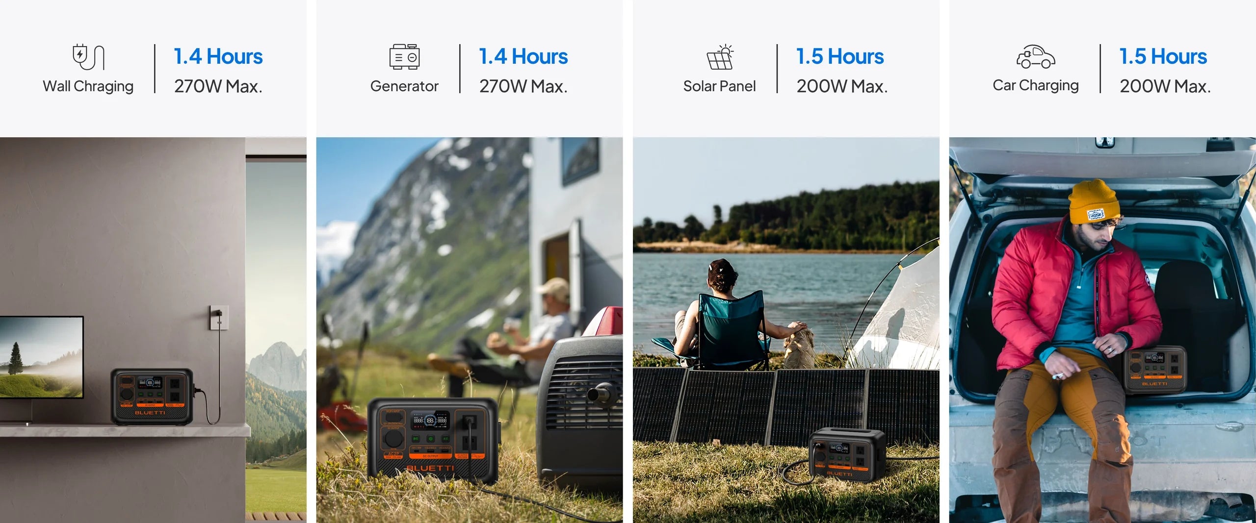 AC2P Portable Power Station