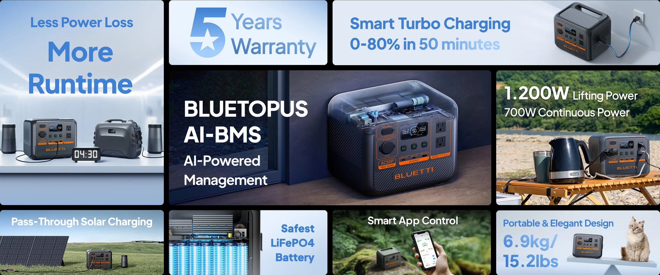 AC50P Portable Power Station