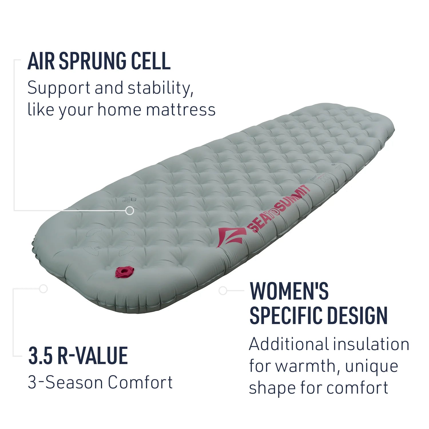 Sea To Summit Women's Ether Light XT Insulated Air Sleeping Mat | 5C