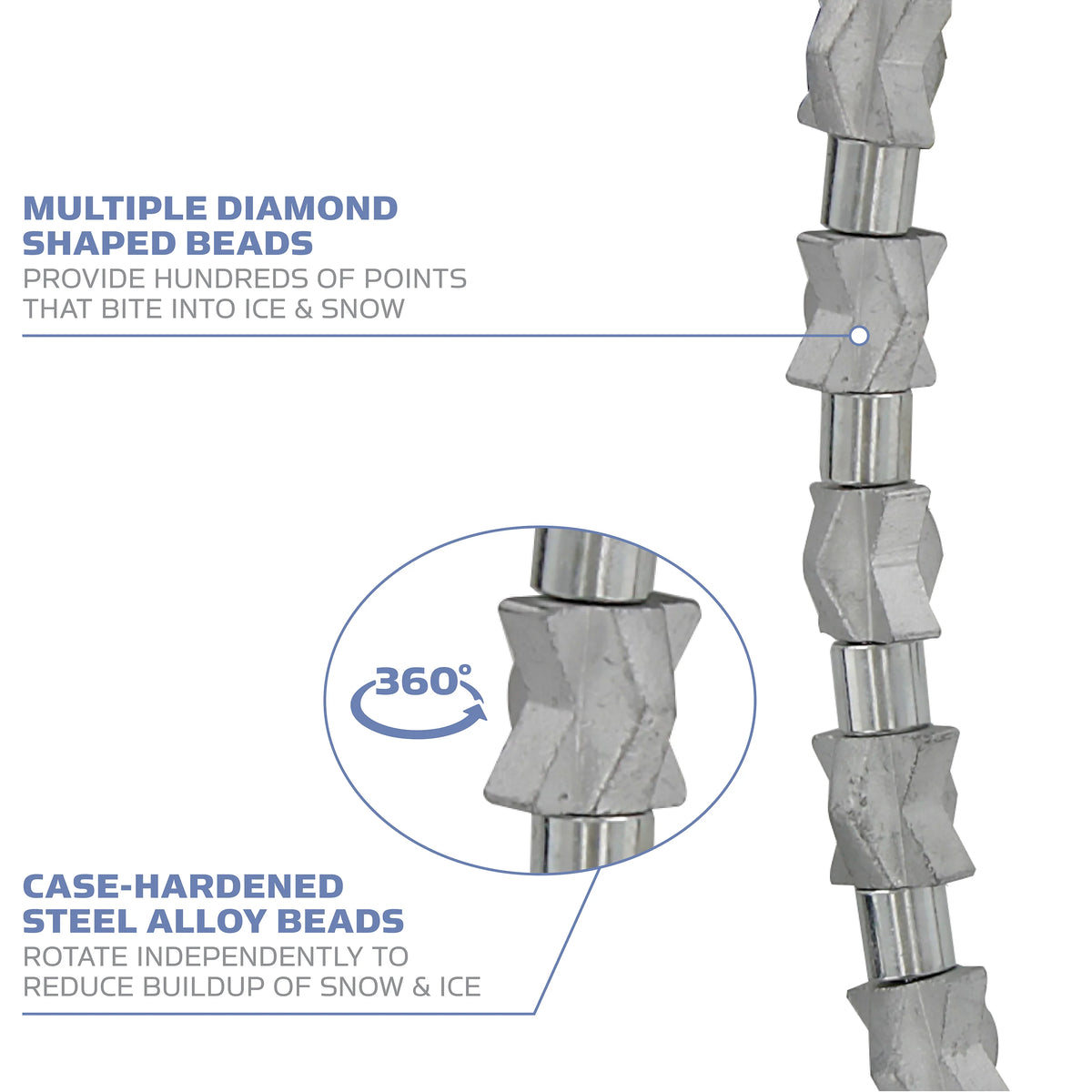 Diamond Grip