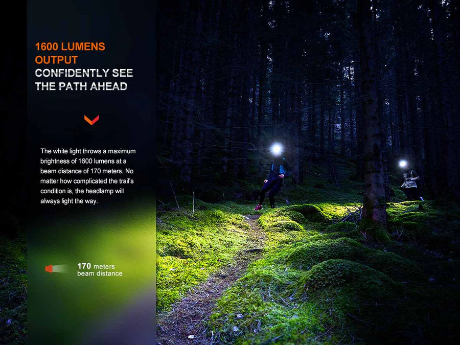 HM65R-T v2.0 Rechargeable Headlamp