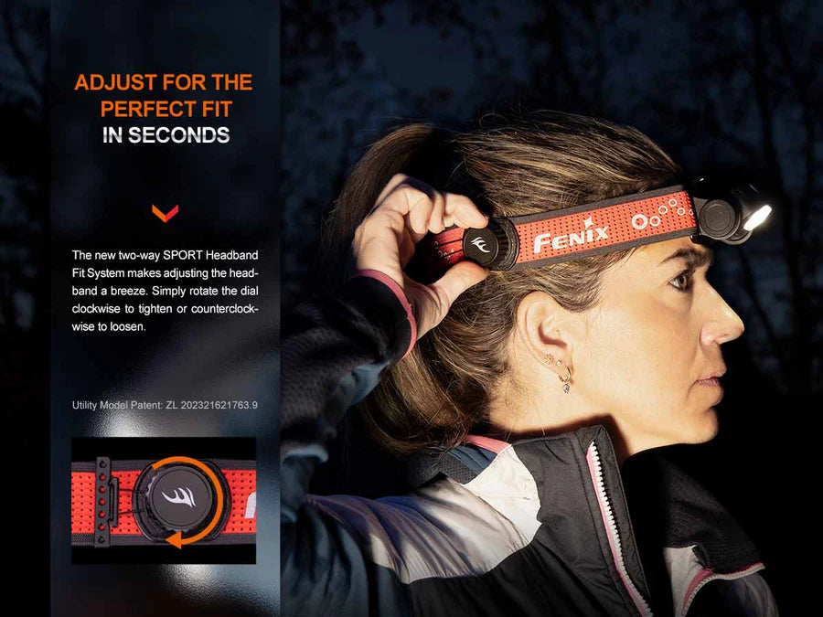 HM65R-T v2.0 Rechargeable Headlamp