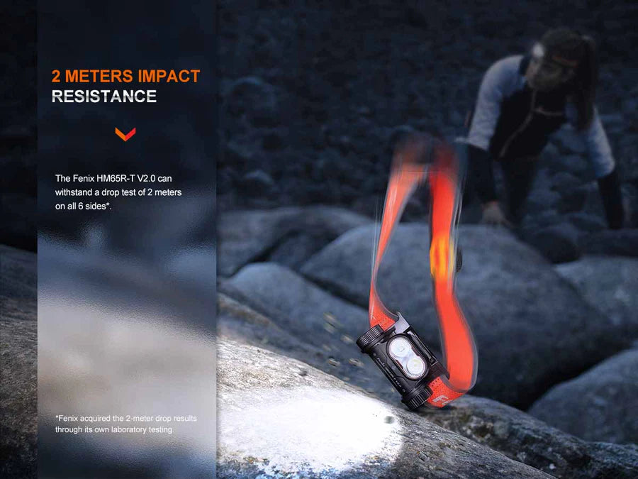 HM65R-T v2.0 Rechargeable Headlamp
