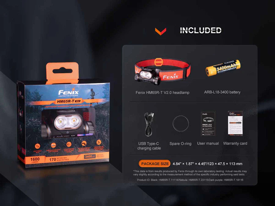HM65R-T v2.0 Rechargeable Headlamp