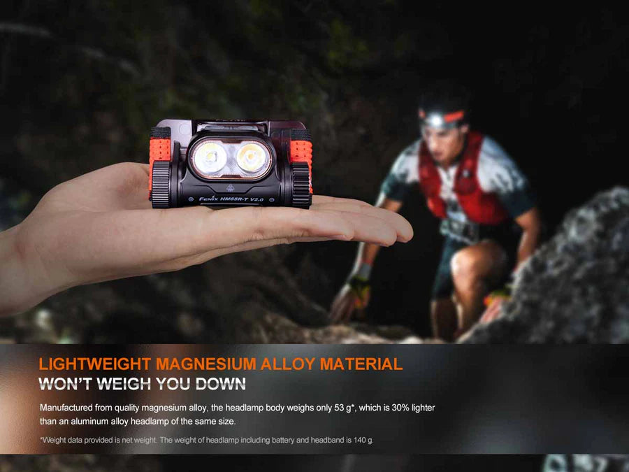 HM65R-T v2.0 Rechargeable Headlamp