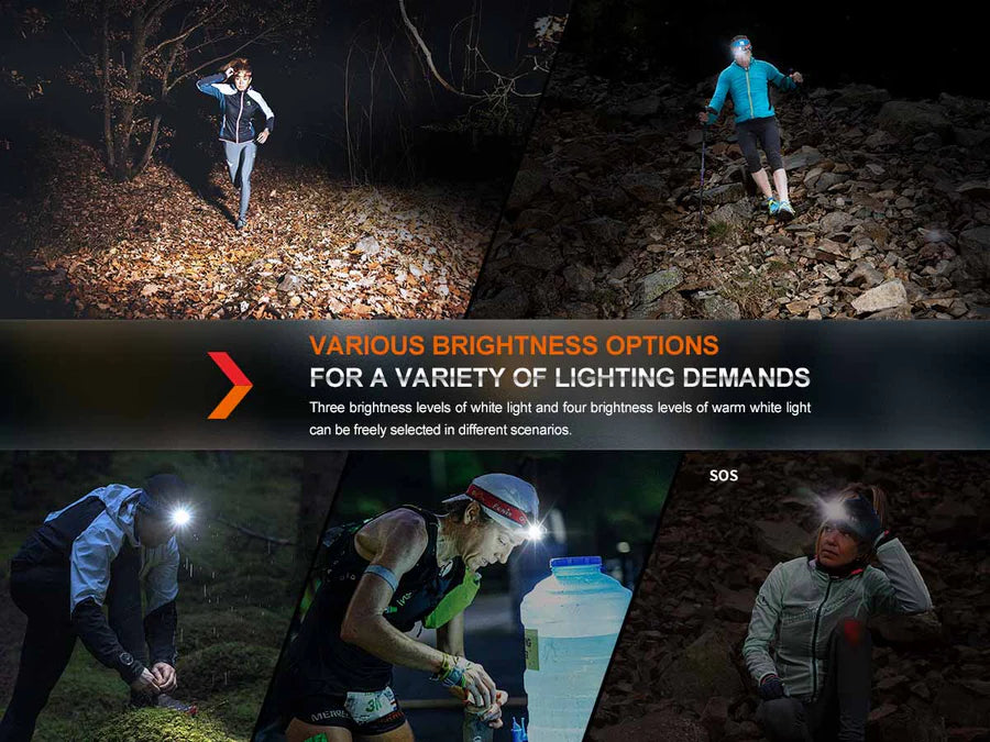 HM65R-T v2.0 Rechargeable Headlamp