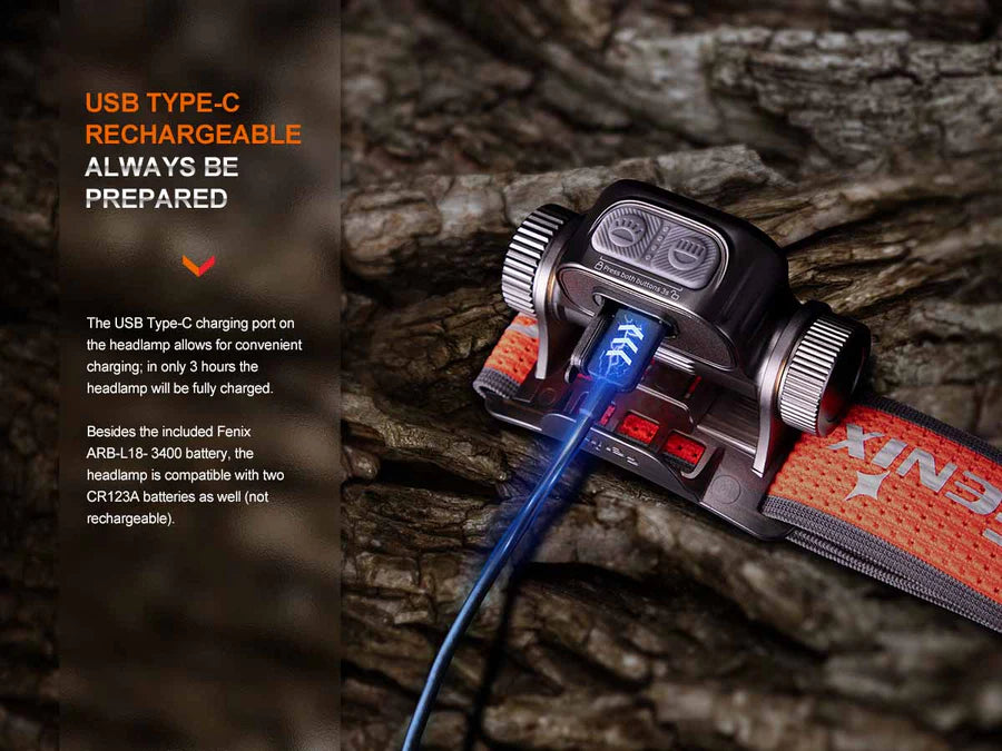 HM65R-T v2.0 Rechargeable Headlamp