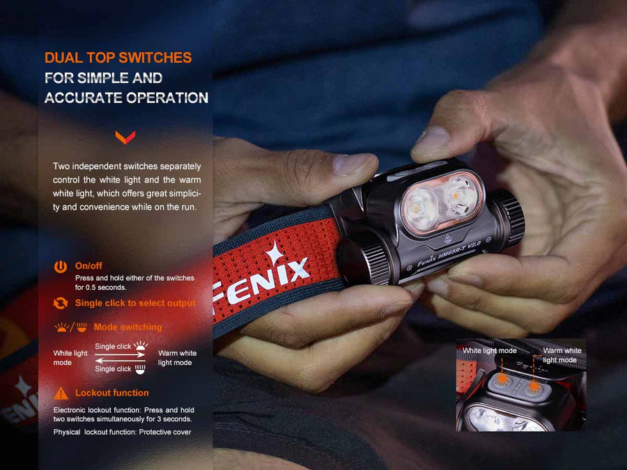 HM65R-T v2.0 Rechargeable Headlamp