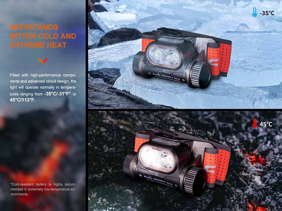 HM65R-T v2.0 Rechargeable Headlamp