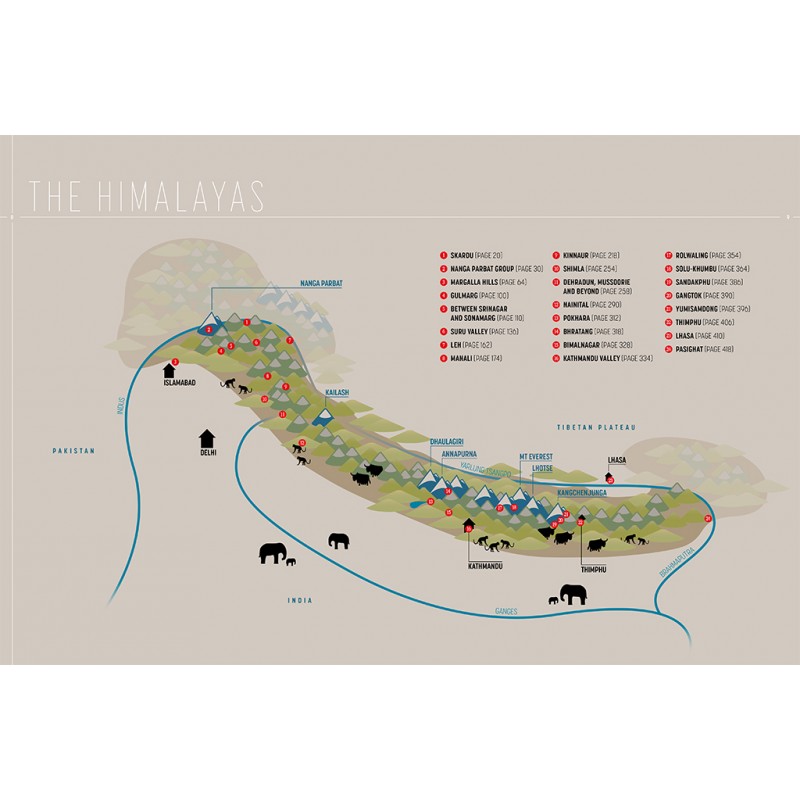 Himalayan Rocks