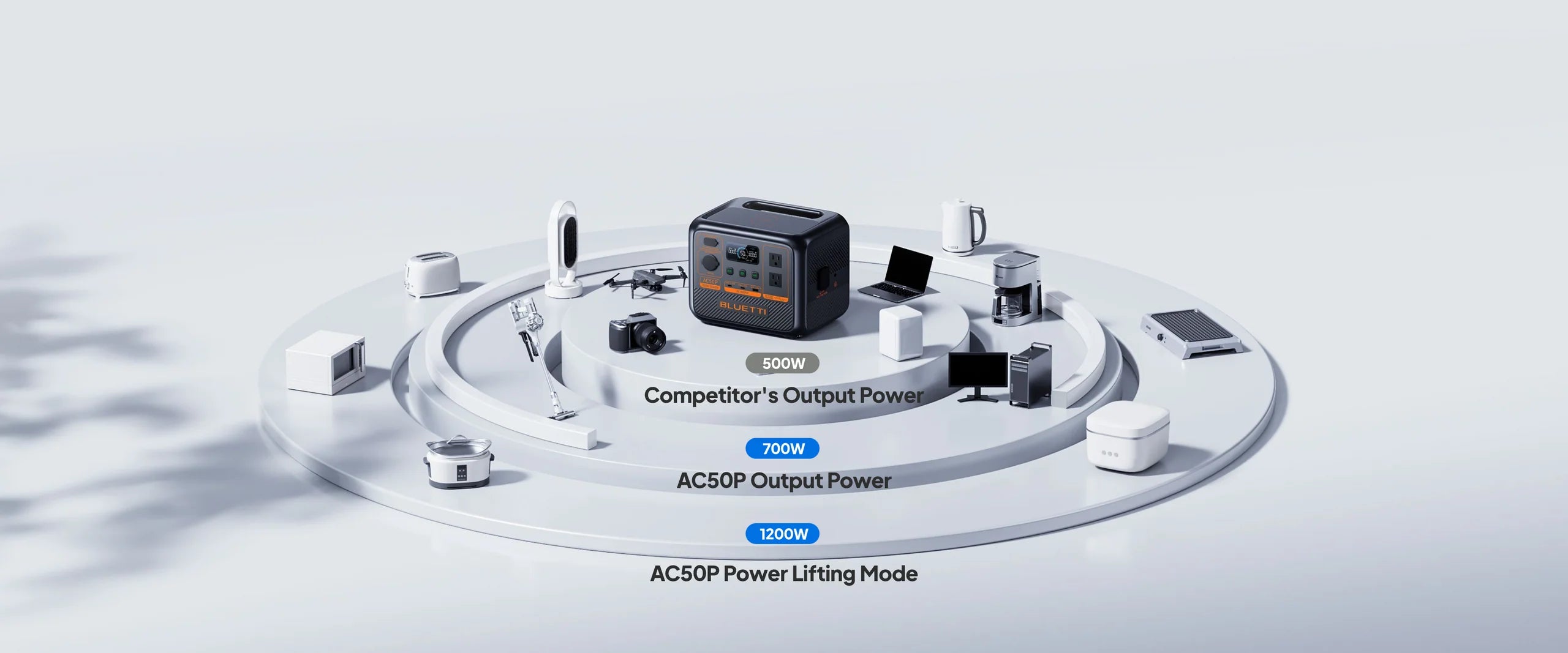 AC50P Portable Power Station