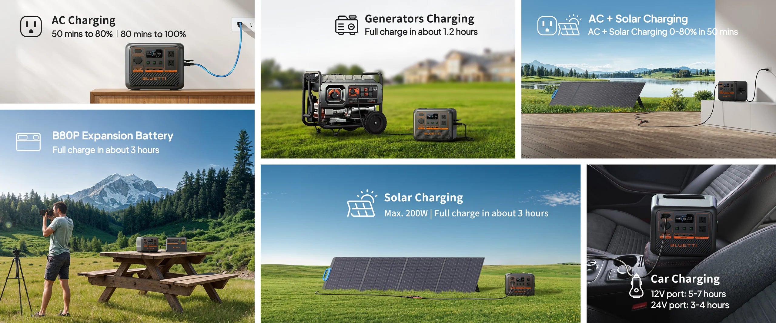 AC50P Portable Power Station