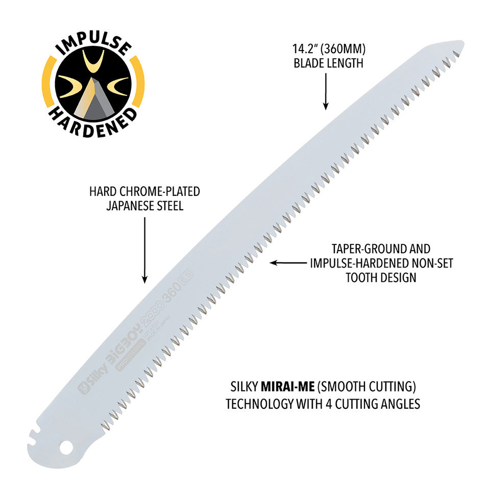 BigBoy 2000 360mm Folding Saw