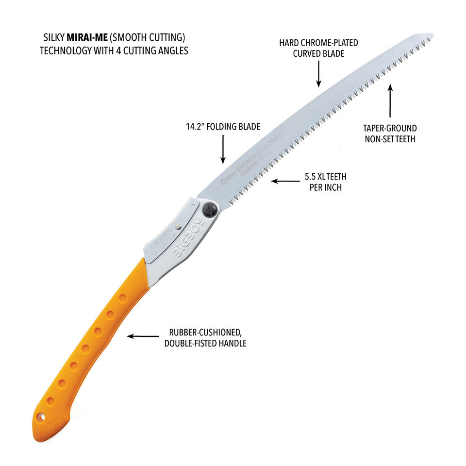 BigBoy 2000 360mm Folding Saw