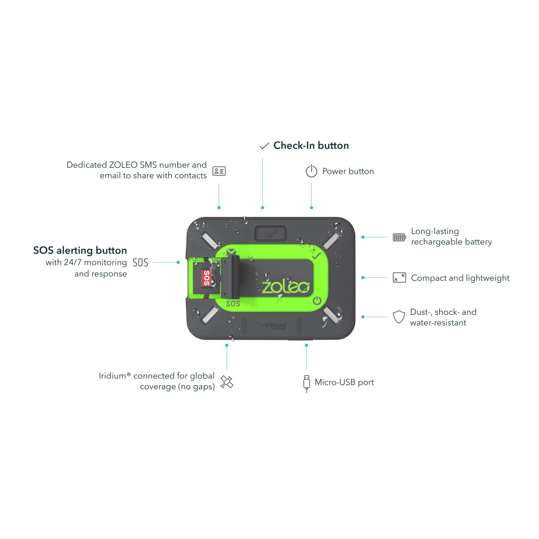 Zoleo Satellite Communicator