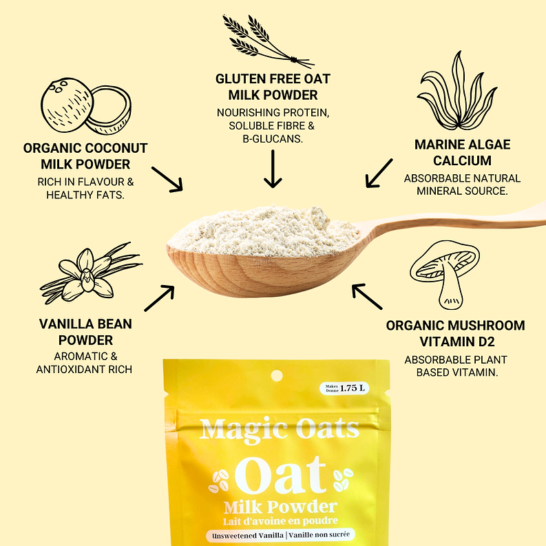 Unsweetened Vanilla Oat Milk Powder