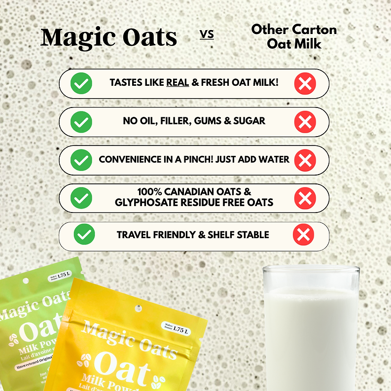 Unsweetened Vanilla Oat Milk Powder