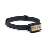 Headlamps