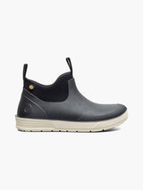 Rain Boots